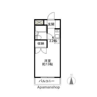 ΑNEXT前橋第3【1階】の間取り