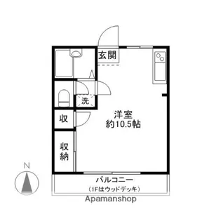 ラフォーレ前橋【1階】の間取り
