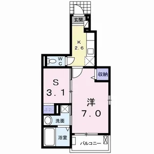 ジョニーズ ガーデン【101号室】の間取り