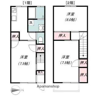 クリーンハイツ平形【E号室】の間取り