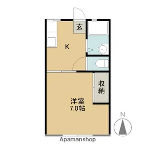 佐藤ハイツ【2階】の間取り