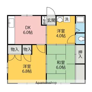佐藤ハイツ【1階】の間取り