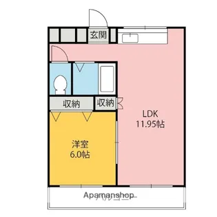 エディフィス梅山ABC【1階】の間取り