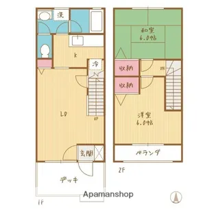 サンセリテB【B-C号室】の間取り