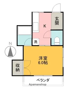 群馬県前橋市南町2丁目【アパート】の間取り