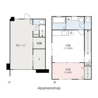 EVER GREEN HOUSE【2階】の間取り