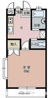 サニーコートジュネスA【1階】の間取り