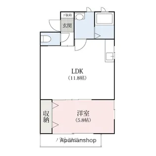 AUBE【2階】の間取り