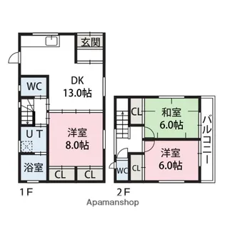 群馬県前橋市昭和町2丁目【一戸建】の間取り