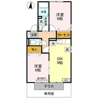 セジュール赤城B【1階】の間取り