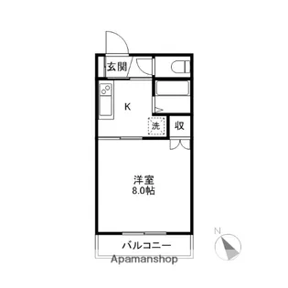 羽音グリーンハウス【2階】の間取り