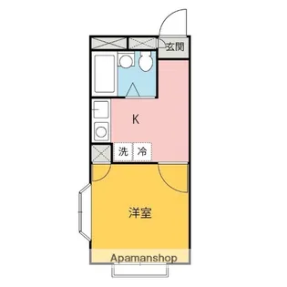 ドリームハウス太田【201号室】の間取り