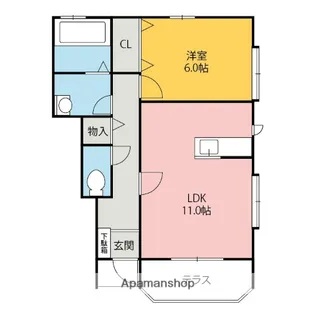 サウスアヴェニュー【1階】の間取り