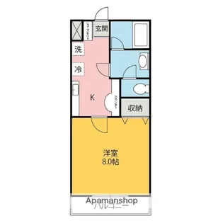 RA・シャンブル【202号室】の間取り