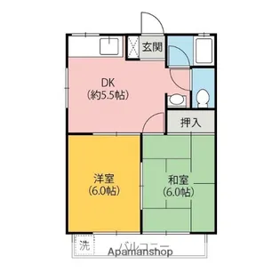 フラッツプラザ境【202号室】の間取り