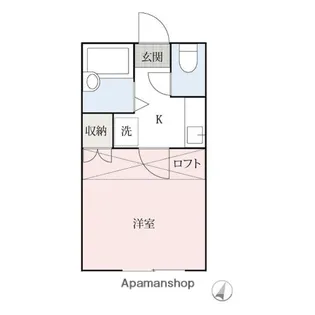 広沢リバーサイド【202号室】の間取り