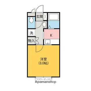 ABCフラッツ【1階】の間取り