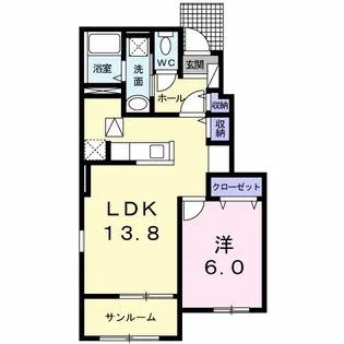 アベニールB【1階】の間取り