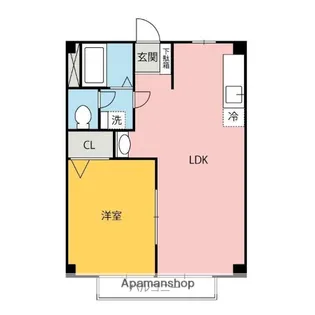 リバーイン桐生東【204号室】の間取り