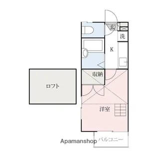 桐生ウィンハイツ【205号室】の間取り