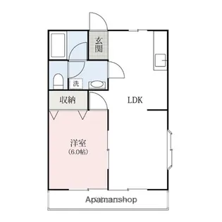 GREEN BASE【201号室】の間取り