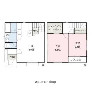 群馬県伊勢崎市柴町【一戸建】の間取り