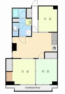 RESPLANDOR伊勢崎【206号室】の間取り