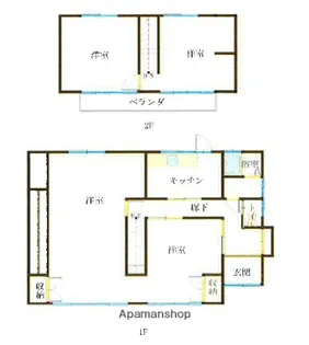 群馬県伊勢崎市赤堀今井町1丁目【一戸建】の間取り