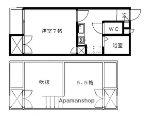 群馬県高崎市石原町【アパート】の間取り