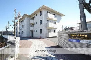 サンブルグの画像