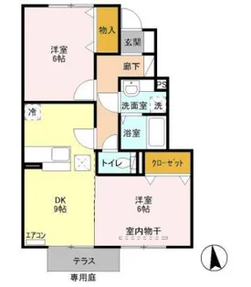 アロース・ガーデン A【1階】の間取り