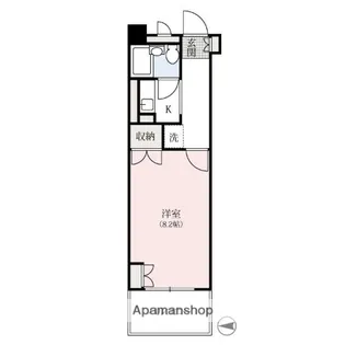 セントラルヒルズ高崎【4階】の間取り