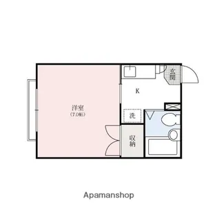 エムケーフォー【1階】の間取り