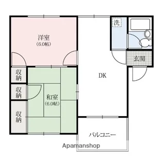 そうわハイツ【2階】の間取り