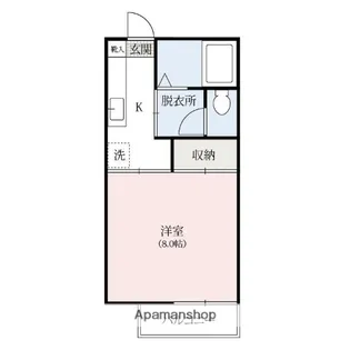 東部ハイツB【2階】の間取り