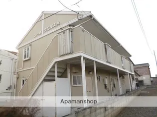 コーポウエルスBの画像