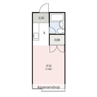 SAWAハイツ【1階】の間取り