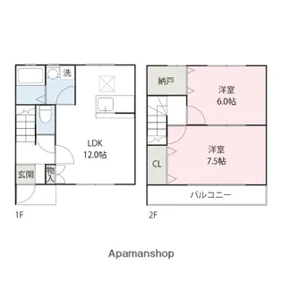 エクレール【1階】の間取り