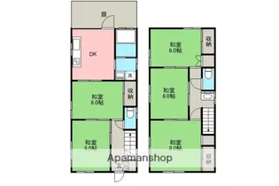群馬県高崎市台町【一戸建】の間取り