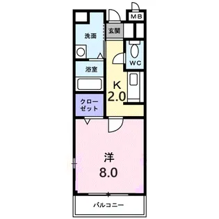 ラ・シャンス【2階】の間取り