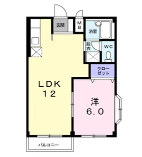 深堀ハイツ Ⅱ【2階】の間取り