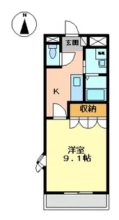 ポンテ アルト【2階】の間取り