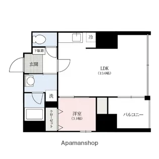 群馬県高崎市羅漢町【マンション】の間取り