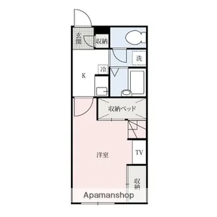 LA・OHANA【2階】の間取り