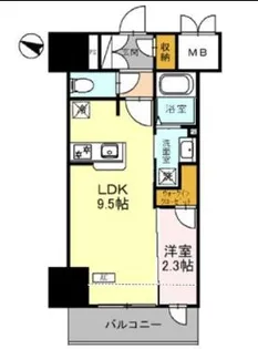 グラン・ルポ高崎【2階】の間取り