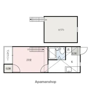 恵ハイツ(第二)【2階】の間取り