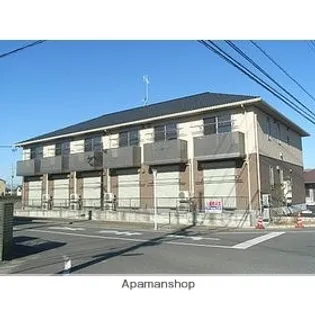 群馬県高崎市中居町1丁目【アパート】の外観