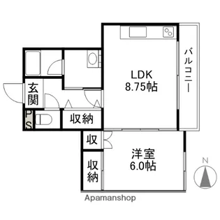 シャタレイ日吉【2階】の間取り