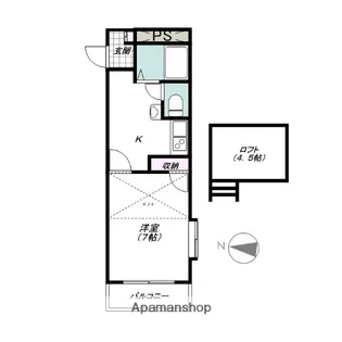 ●ドルフィン荒牧【2階】の間取り