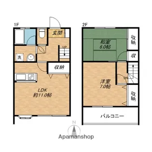 群馬県前橋市敷島町【テラスハウス】の間取り